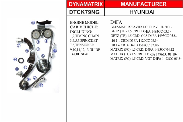 Комплект цепи грм DYNAMATRIX-KOREA DTCK79NG