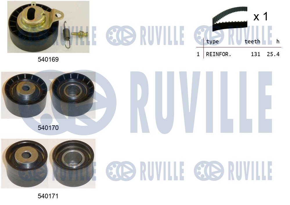 Ремкомплект привода грм RUVILLE 550015