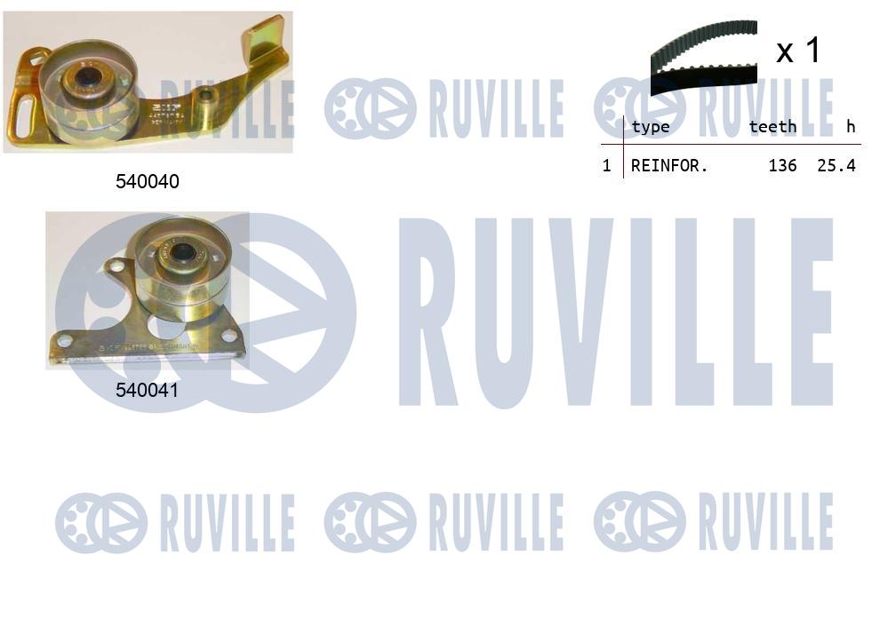 Ремкомплект привода грм RUVILLE 550066