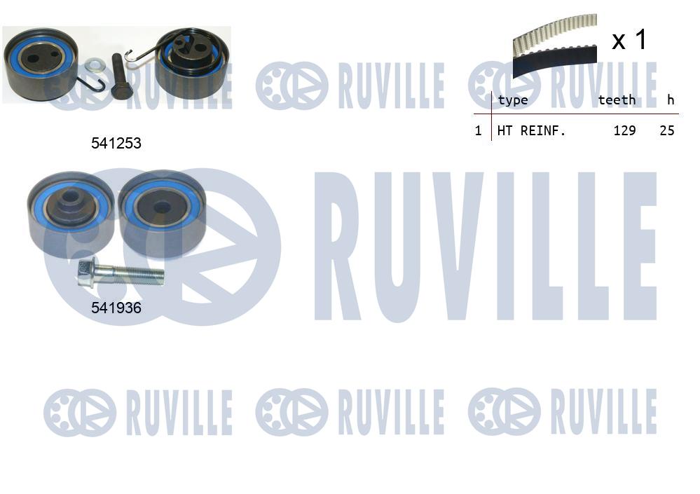 Ремкомплект привода грм RUVILLE 550123