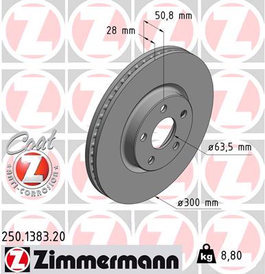 Тормозные диски ZIMMERMANN 250.1383.20