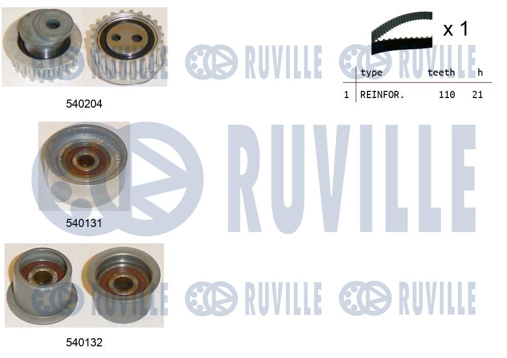 Ремкомплект приводного ремня RUVILLE 550130
