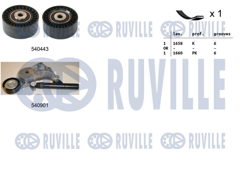 Комплект поликлинового ремня skoda octavia i 96-10 RUVILLE 570067