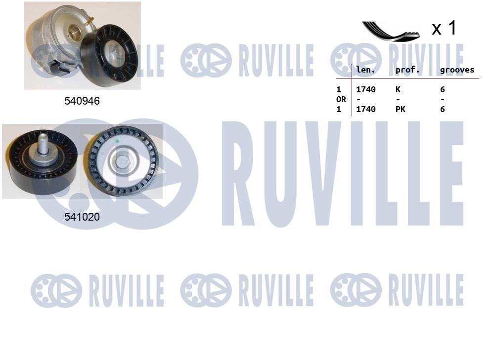 Комплект поликлинового ремня citroen c5 i RUVILLE 570073