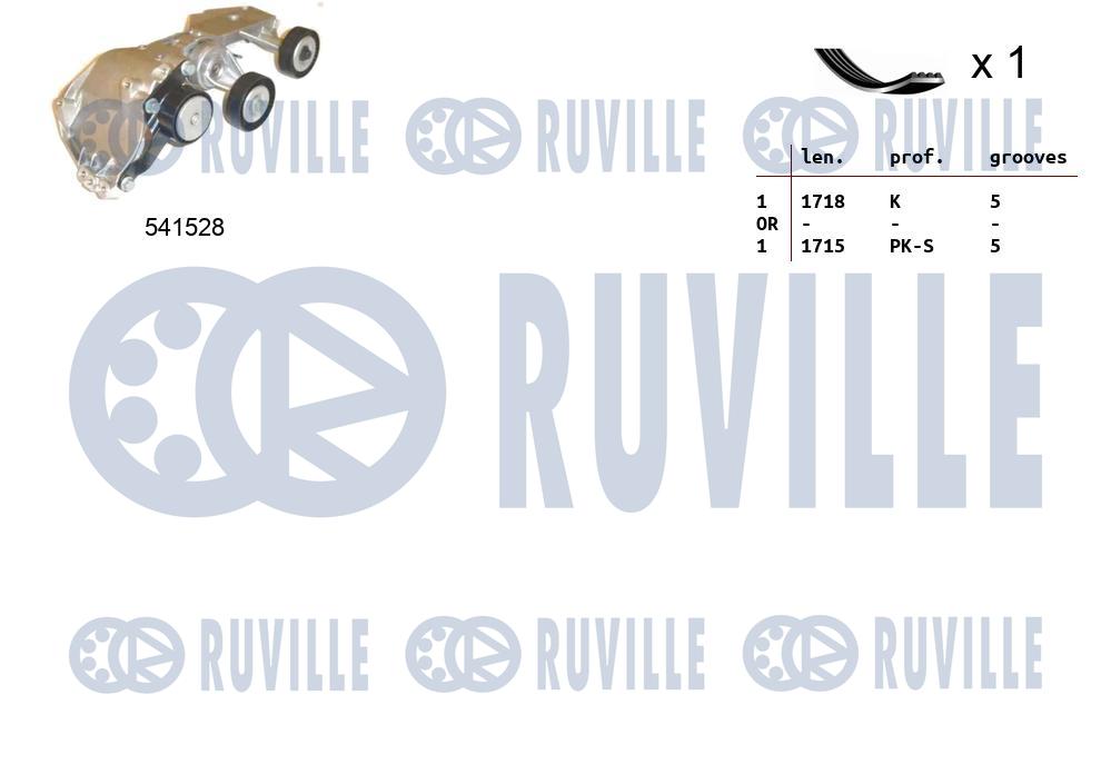 Комплект поликлинового ремня mercedes-benz a-class (w168) RUVILLE 570086