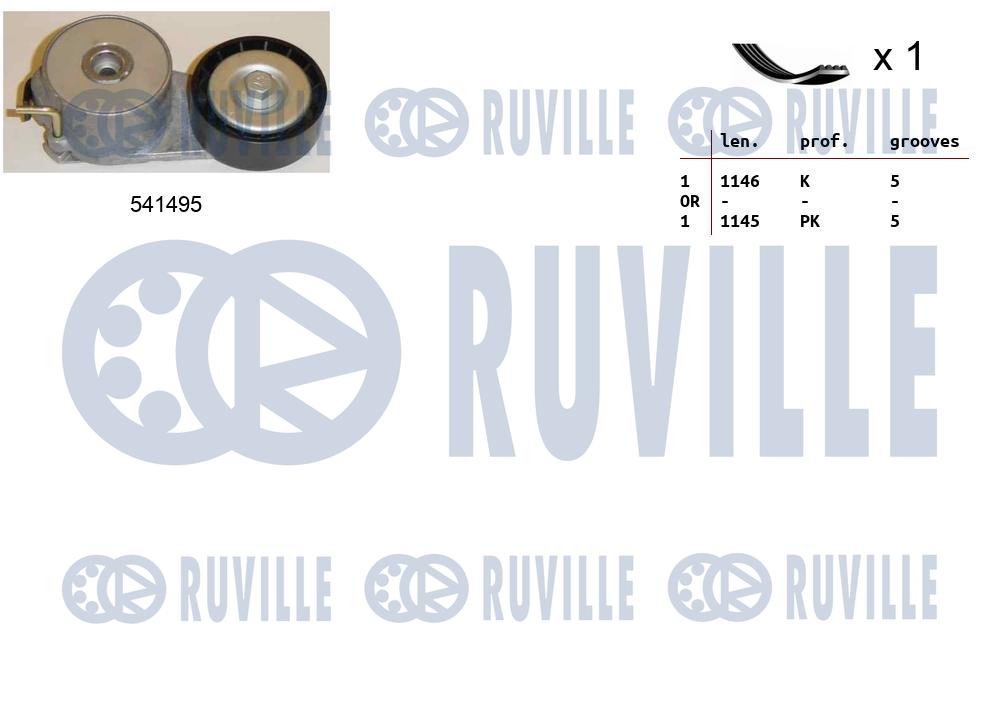 Комплект поликлинового ремня fiat doblo RUVILLE 570096