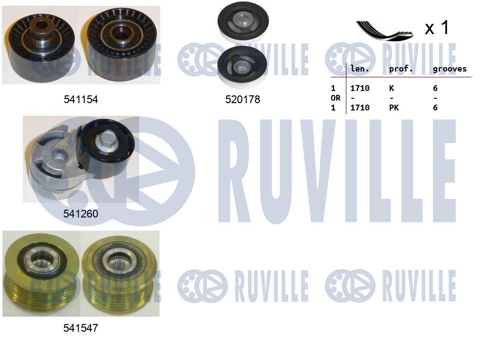 Комплект поликлинового ремня citroen c5 i RUVILLE 570122