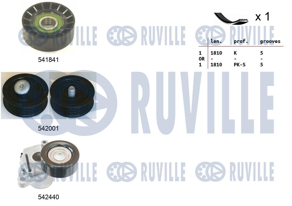 Комплект поликлинового ремня kia sportage ii RUVILLE 570131