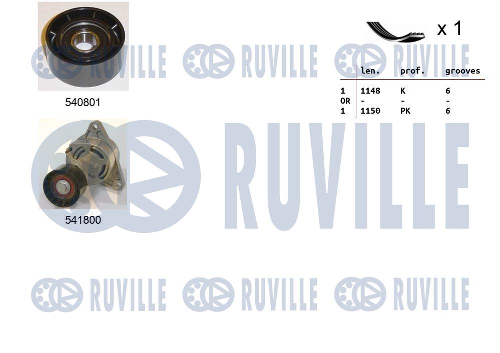 Комплект поликлинового ремня renault master ii RUVILLE 570132