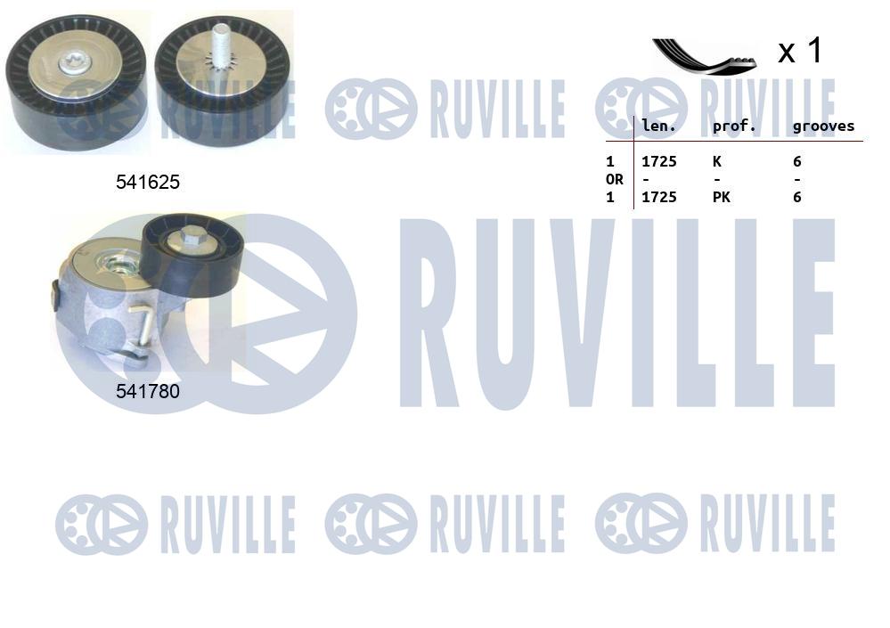 Комплект поликлинового ремня saab 9-5 RUVILLE 570144