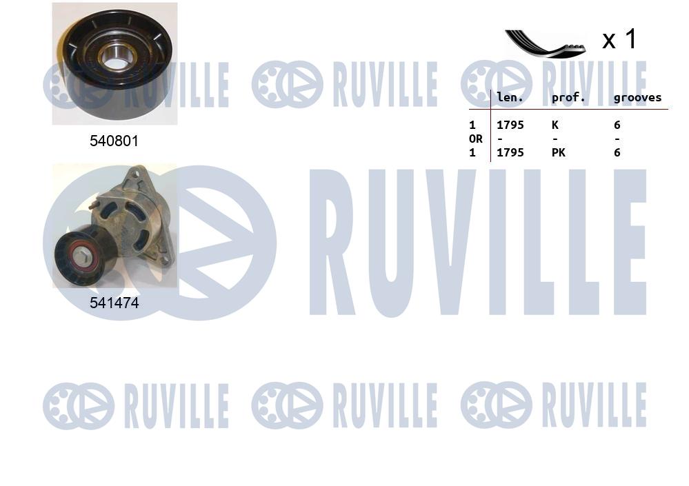 Комплект поликлинового ремня renault master ii RUVILLE 570153