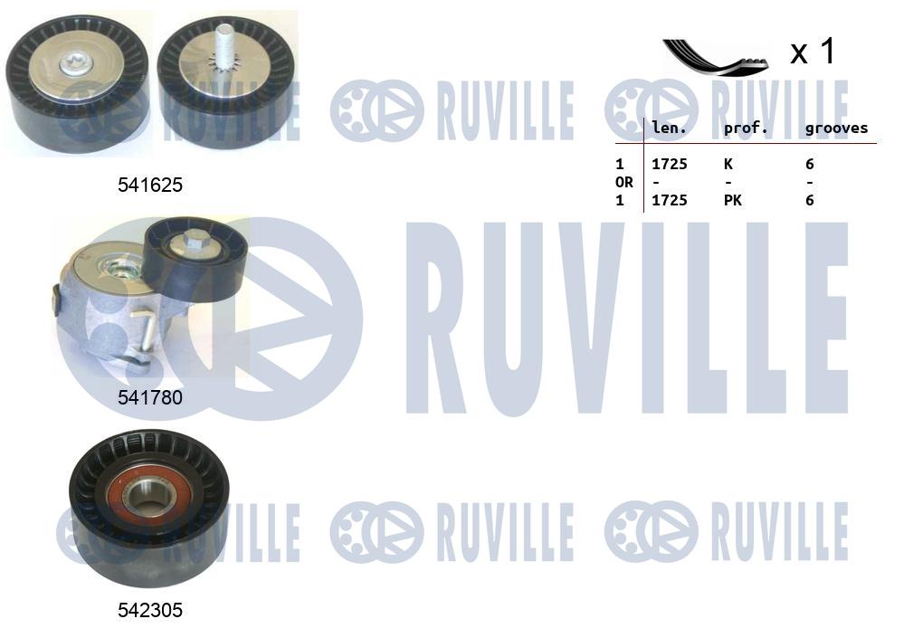 Комплект поликлинового ремня alfa romeo 159 RUVILLE 570174