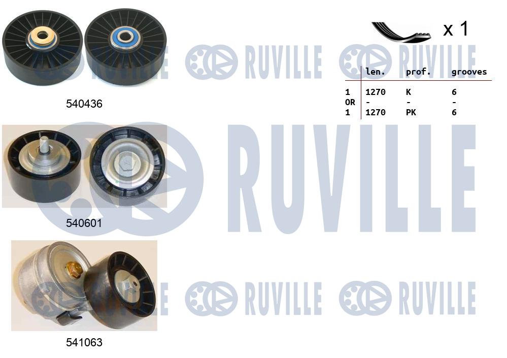 Комплект поликлинового ремня fiat bravo ii RUVILLE 570180