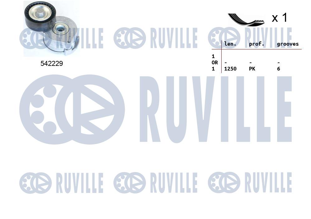 Комплект поликлинового ремня peugeot expert 11- RUVILLE 570193