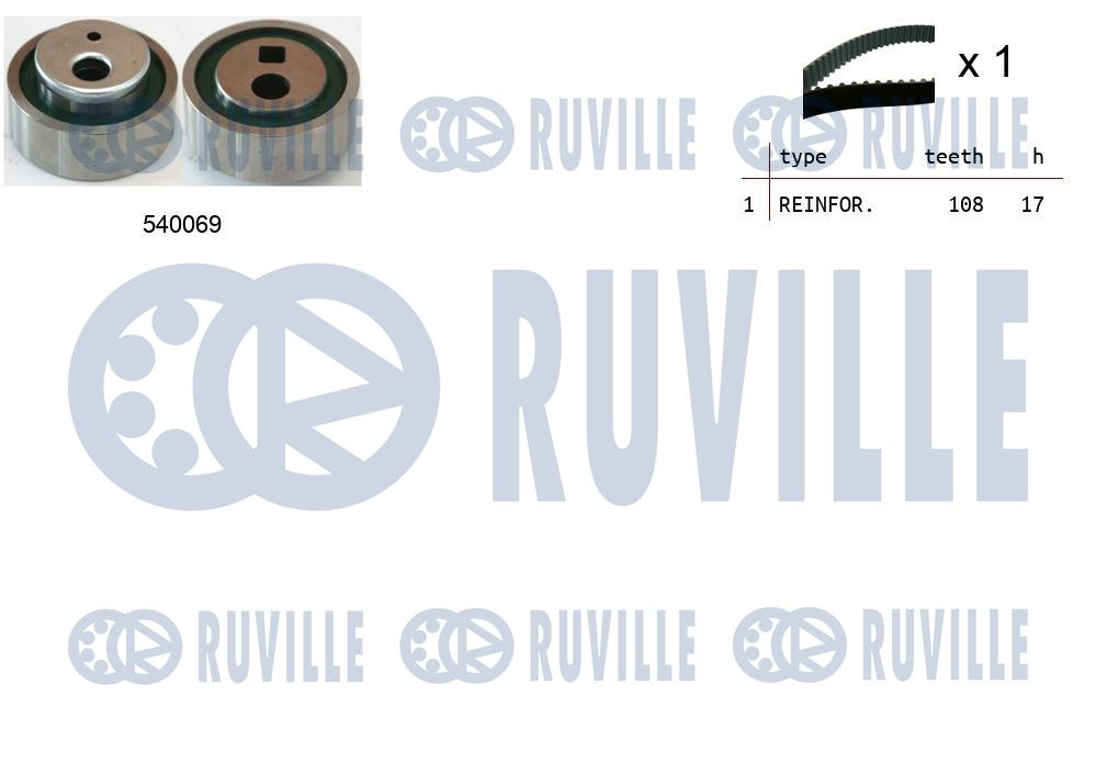 550004 ремкомплект грм RUVILLE 550004