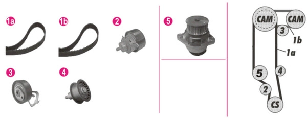 Комплект водяного насоса MAHLE/KNECHT CPK121000P