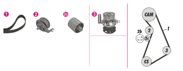 Комплект водяного насоса MAHLE/KNECHT CPK122000P