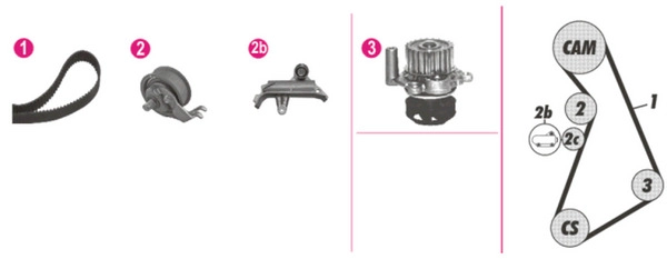 Комплект водяного насоса MAHLE/KNECHT CPK91000P