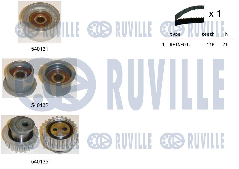 Деталь RUVILLE 550204