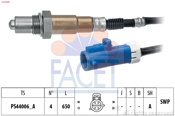  FACET 10.8295