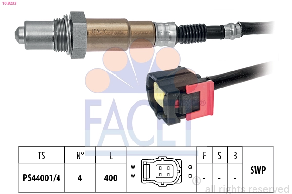  FACET 10.8233