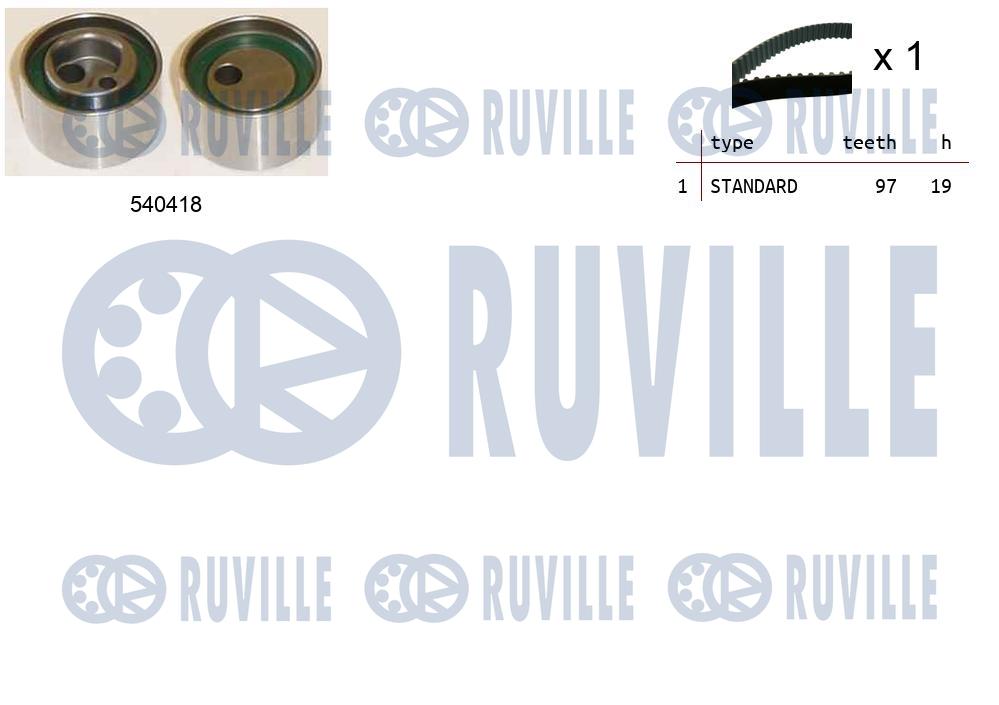 Деталь RUVILLE 550413