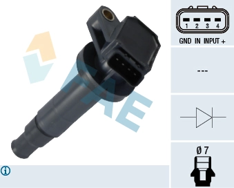 Катушка зажигания FAE 80282