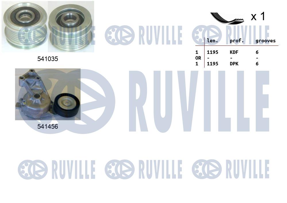  RUVILLE 570101