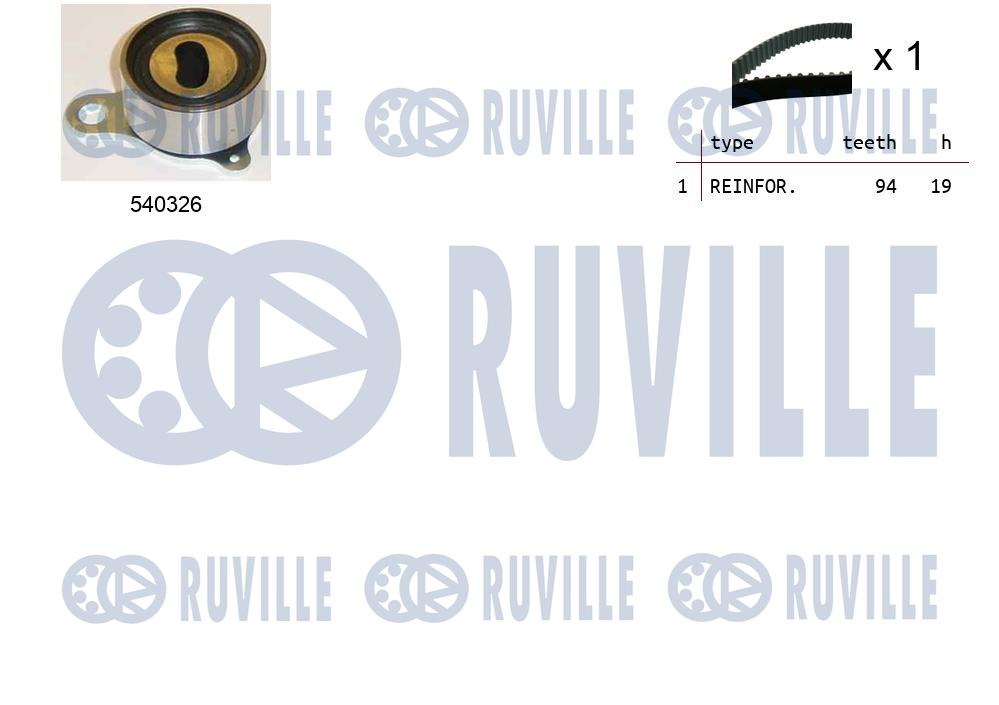 Деталь RUVILLE 550162
