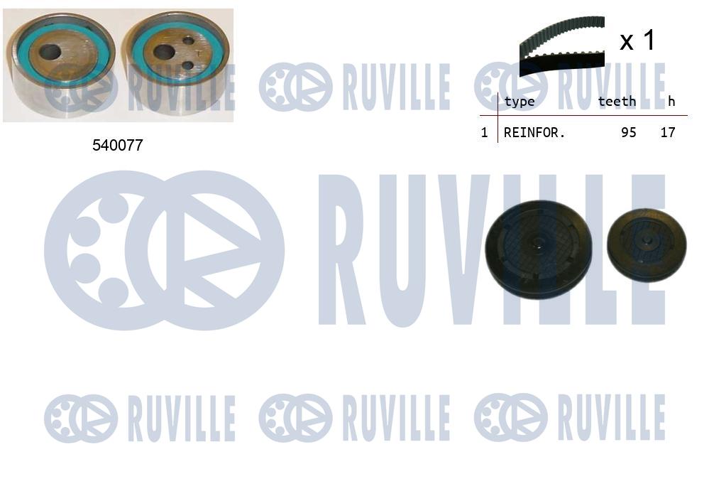 Комплект грм renault 19/clio i/megane i 1.2-1.6 1988 (ролик 1шт+ремень 95x17) RUVILLE 550032