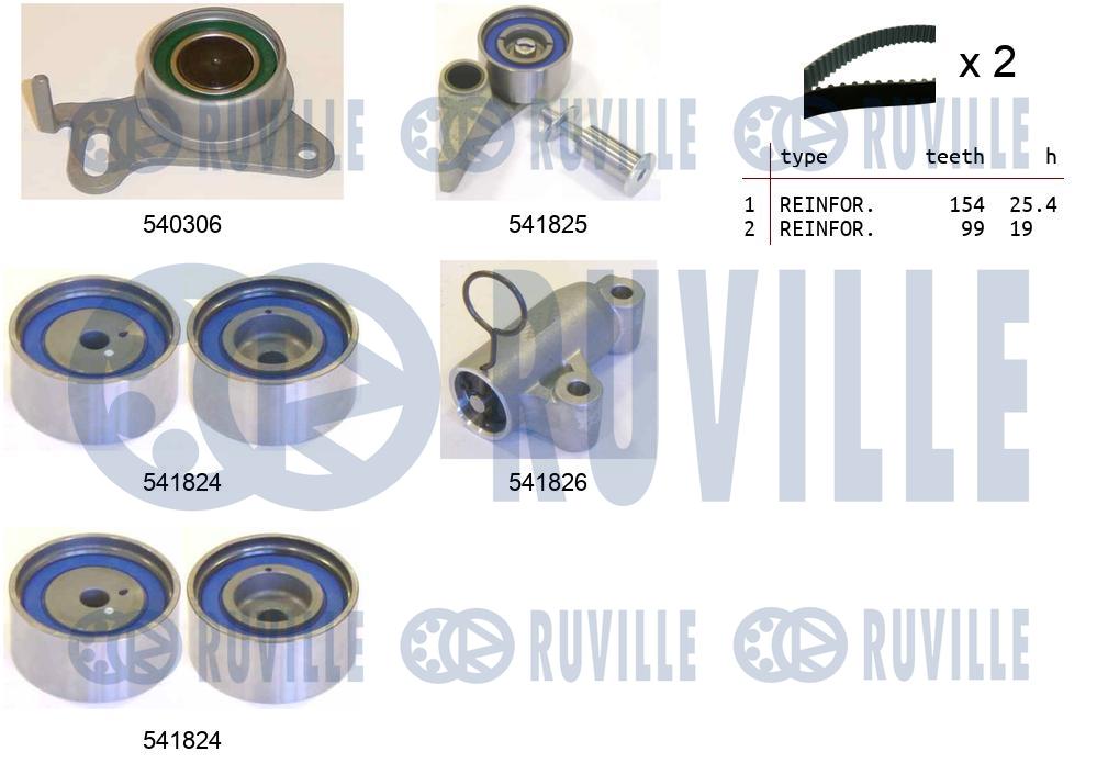 Ремень грм к-кт RUVILLE 550300