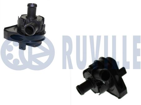  RUVILLE 501785