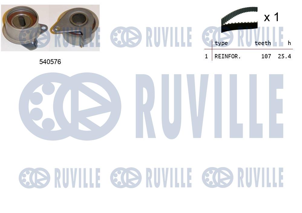 Деталь RUVILLE 550454