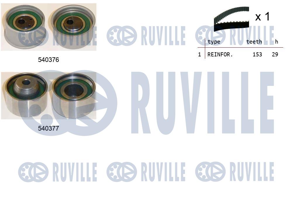 Деталь RUVILLE 550470