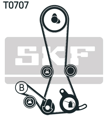 Комплект грм SKF VKMA95902