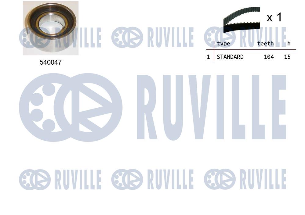 Деталь RUVILLE 550026