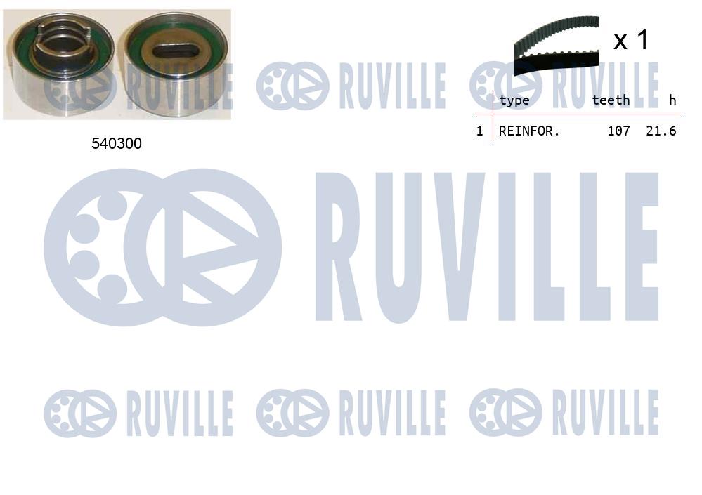 Деталь RUVILLE 550193