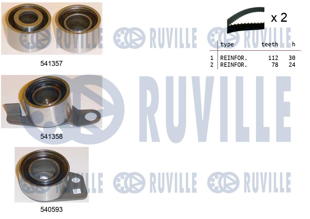 Деталь RUVILLE 550151