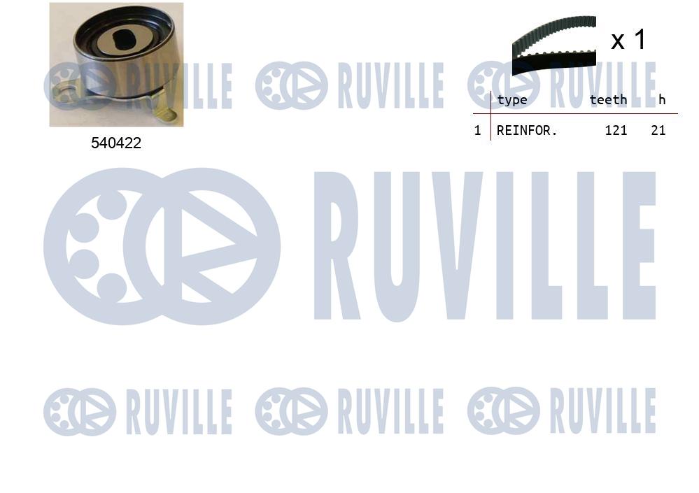 Комплект ремня грм RUVILLE 550214