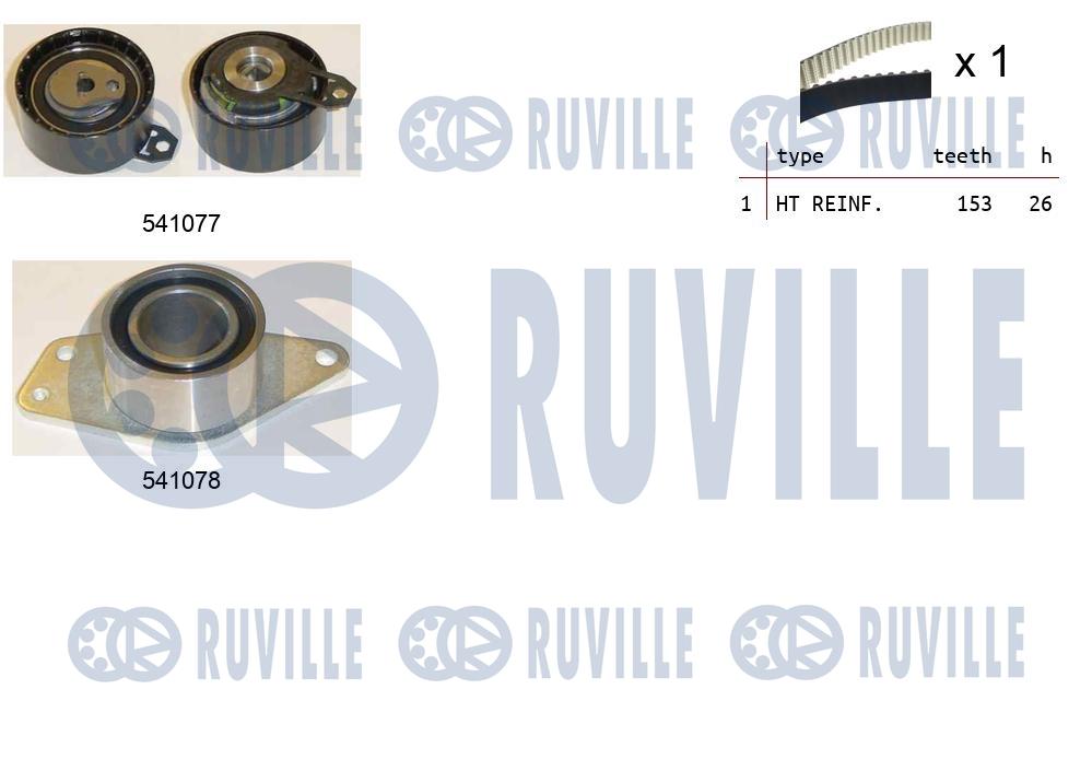 Деталь RUVILLE 550347