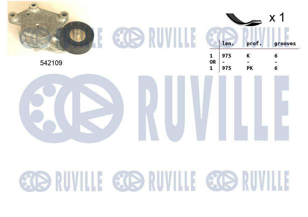  RUVILLE 570091