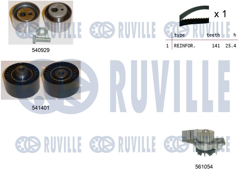 Деталь RUVILLE 5505131