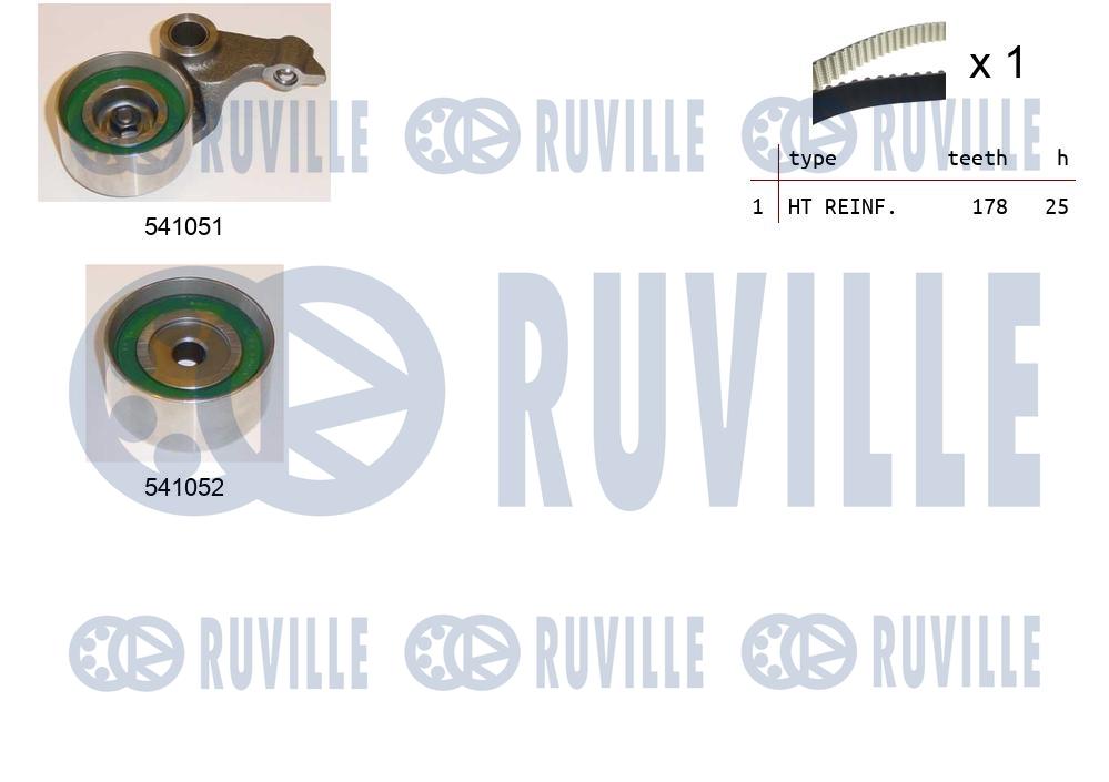 Деталь RUVILLE 550156