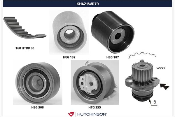 Водяной насос + комплект зубчатого ремня HUTCHINSON KH 421WP79