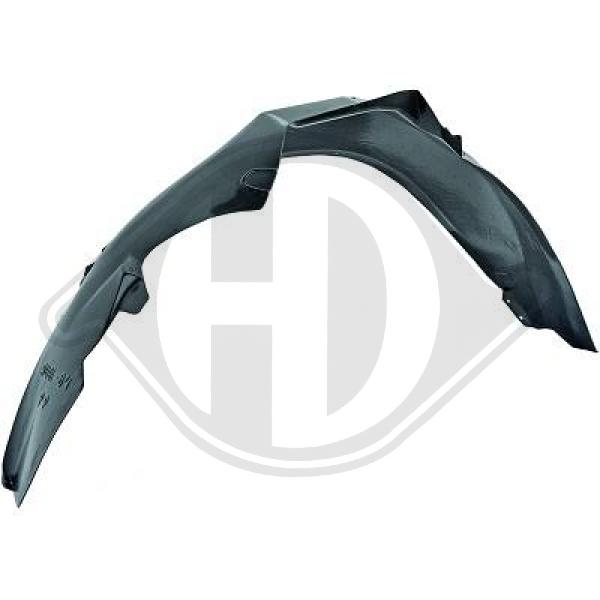 Обшивка колесная ниша DIEDERICHS 1015009