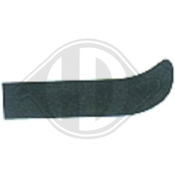 Облицовка / защитная накладка буфер priority parts DIEDERICHS 1015063