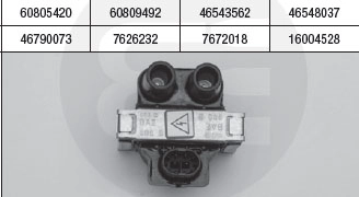 Катушка зажигания BRECAV 206.001