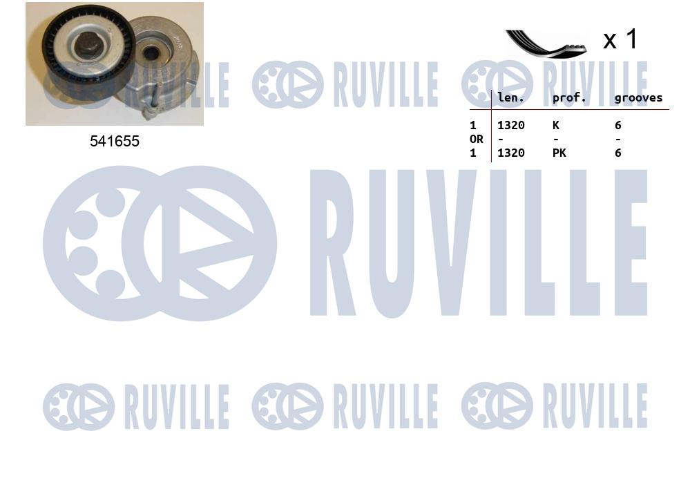 Поликлиновой ременный комплект RUVILLE 570079