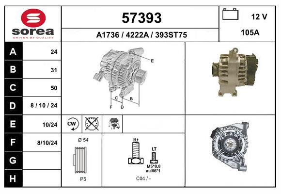 Генератор EAI 57393