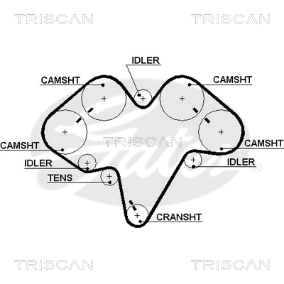 Зубчатый ремень TRISCAN 8645 5475